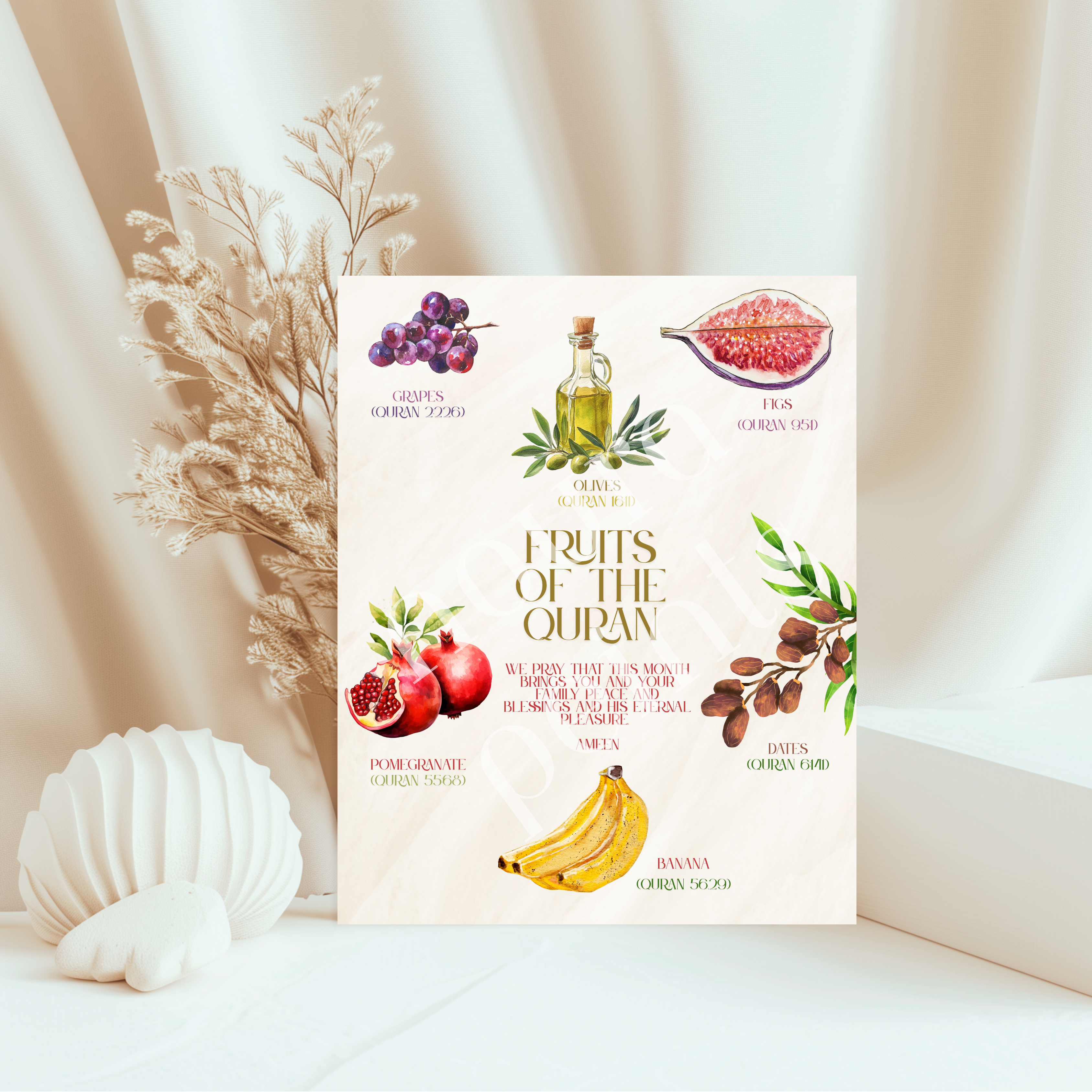 Fruits Of the Quran Print